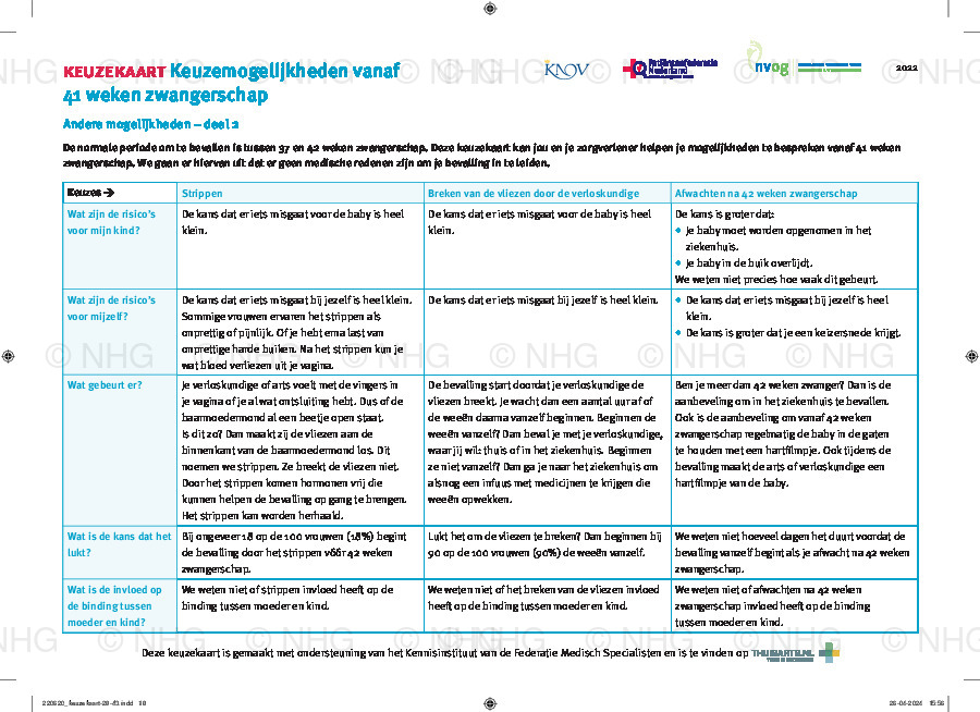 Keuzemogelijkheid vanaf 41 weken zwangerschap (andere mogelijkheden deel 2)