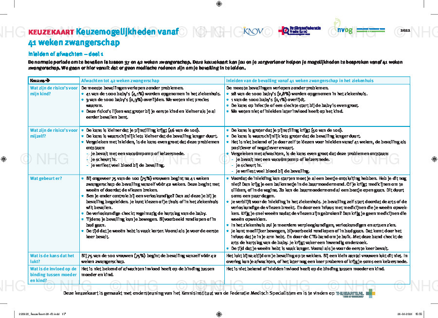 Keuzemogelijkheid vanaf 41 weken zwangerschap (Inleiden of afwachten deel 1)