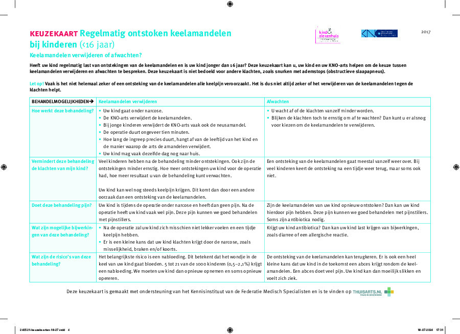 Regelmatig ontstoken keelamandelen bij kinderen <16 jaar: verwijderen of afwachten?