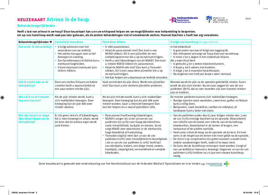 Artrose in de heup - behandelmogelijkheden