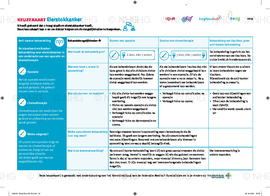Eierstokkanker hoog stadium behandel -mogelijkheden
